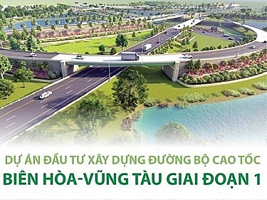 Gần 18.000 tỷ đồng xây đường bộ cao tốc Biên Hòa-Vũng Tàu giai đoạn 1