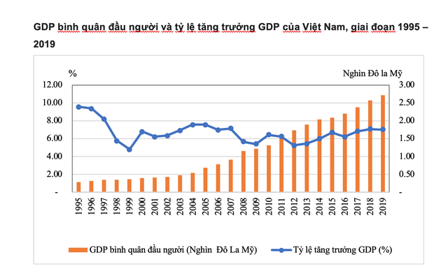 bds 25 nam thang tram luc nhieu con sot khi gia lao doc toi 40