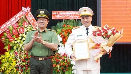 bo tai chinh bo cong an dieu dong bo nhiem nhan su moi