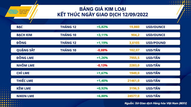 nganh sat thep viet nam tan dung co hoi tu thach thuc