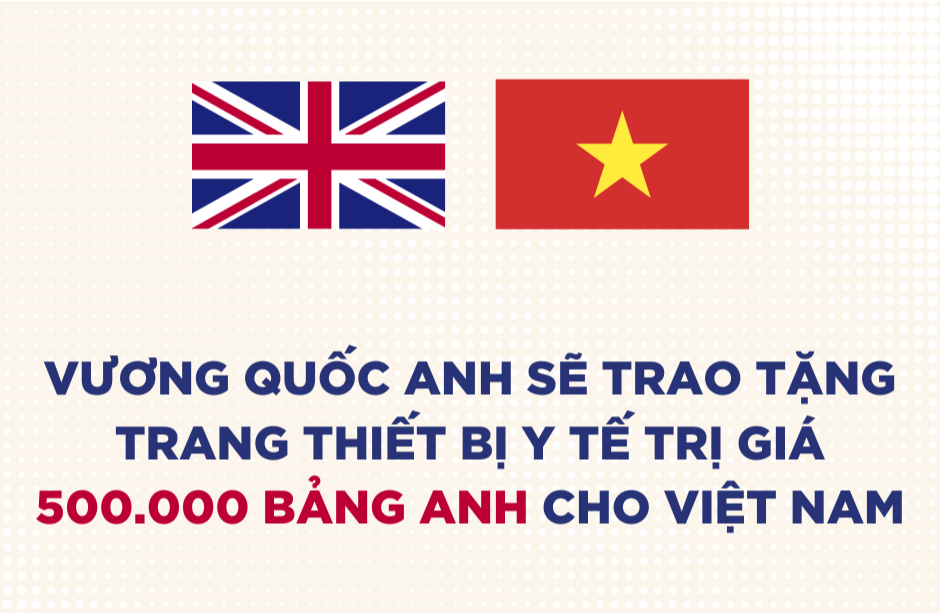 Vương Quốc Anh sẽ trao tặng trang thiết bị y tế trị giá 500.000 bảng Anh hỗ trợ Việt Nam