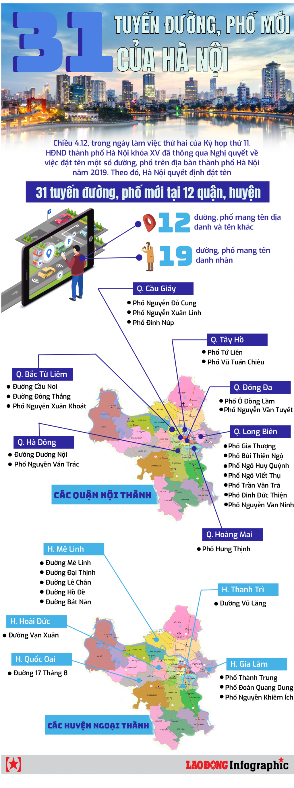 31 tuyến đường, phố mới tại 12 quận, huyện của Hà Nội