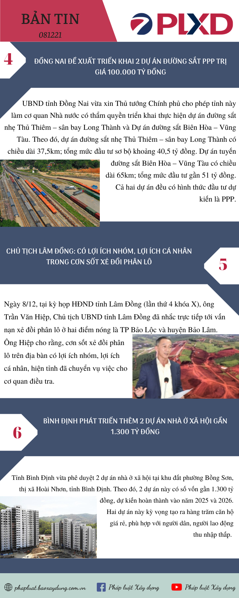 ban tin phap luat xay dung infographics 812