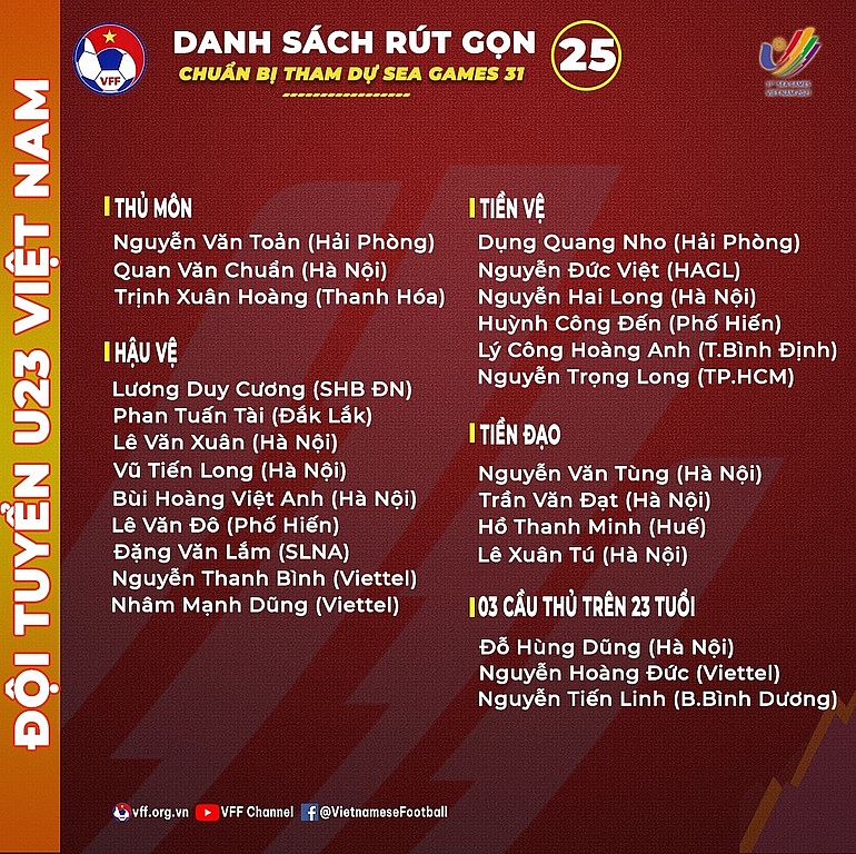 hlv park hang seo cong bo danh sach rut gon u23 viet nam du sea games 31