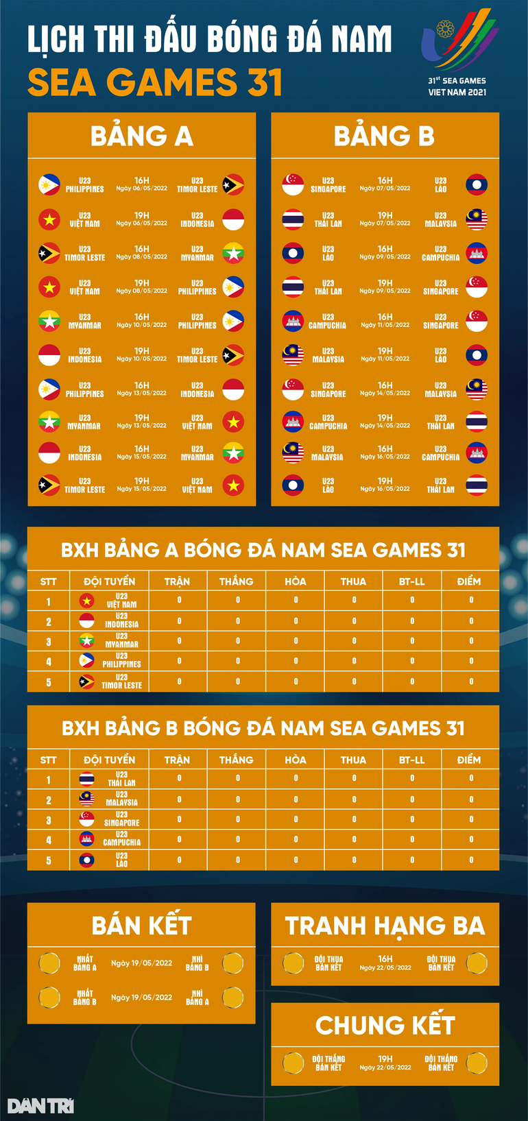 hlv park hang seo cong bo danh sach rut gon u23 viet nam du sea games 31