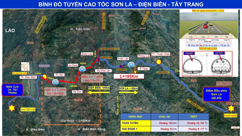 Đầu tư 8.100 tỷ đồng cho giai đoạn 1 dự án cao tốc Sơn La - Điện Biên - Cửa khẩu Tây Trang