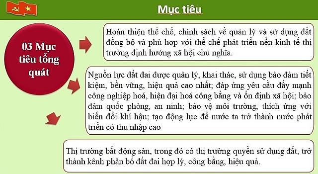 thu tuong nhieu diem moi trong chu truong cua dang de phat huy toi da nguon luc dat dai chong tham nhung tieu cuc