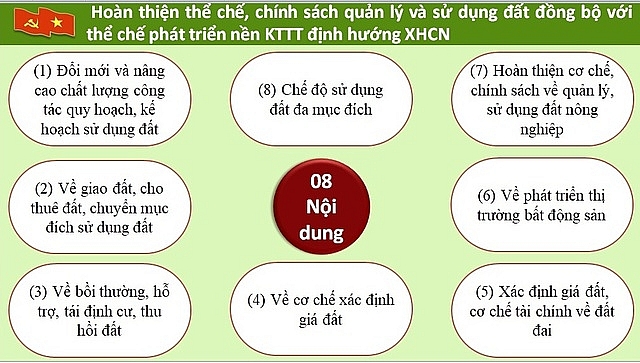 thu tuong nhieu diem moi trong chu truong cua dang de phat huy toi da nguon luc dat dai chong tham nhung tieu cuc