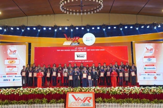 Tập đoàn Vitto: Thương hiệu gạch men ốp lát hàng đầu Việt Nam