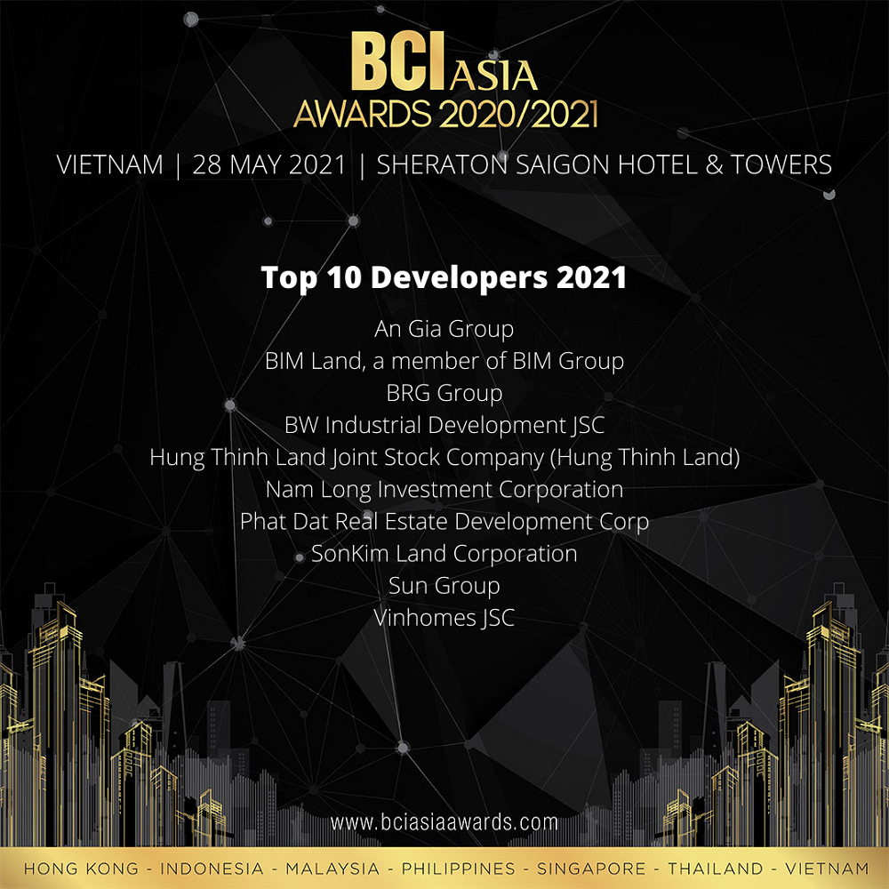 BIM Land được vinh danh Top 10 Chủ đầu tư uy tín BCI Awards trong 2 năm liên tiếp