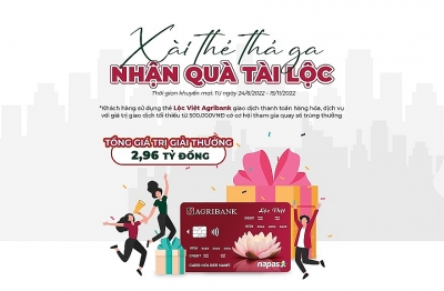 Xài thẻ thả ga - Nhận quà tài lộc cùng thẻ Lộc Việt Agribank