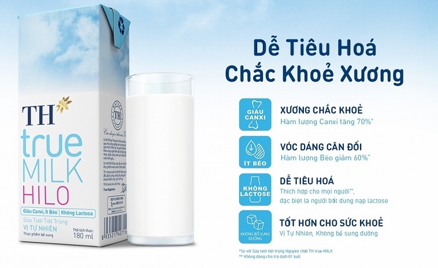 Tập đoàn TH tiên phong ra mắt sản phẩm Sữa tươi HILO trên thị trường Việt Nam