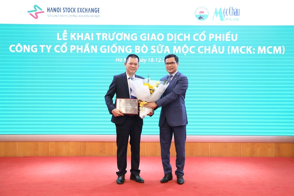 Mộc Châu Milk chính thức lên sàn UPCOM, quản trị Công ty theo định hướng công khai, minh bạch