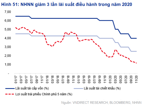 Bất động sản phía Tây Hà Nội tăng lực hút cuối năm