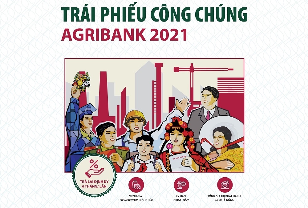 Agribank phát hành 2.000 tỷ đồng trái phiếu ra công chúng năm 2021