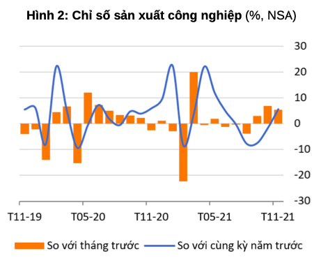 wb tinh hinh kinh te viet nam tiep tuc duoc cai thien