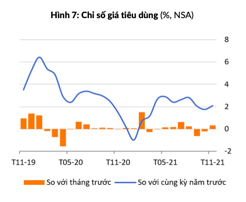 wb tinh hinh kinh te viet nam tiep tuc duoc cai thien